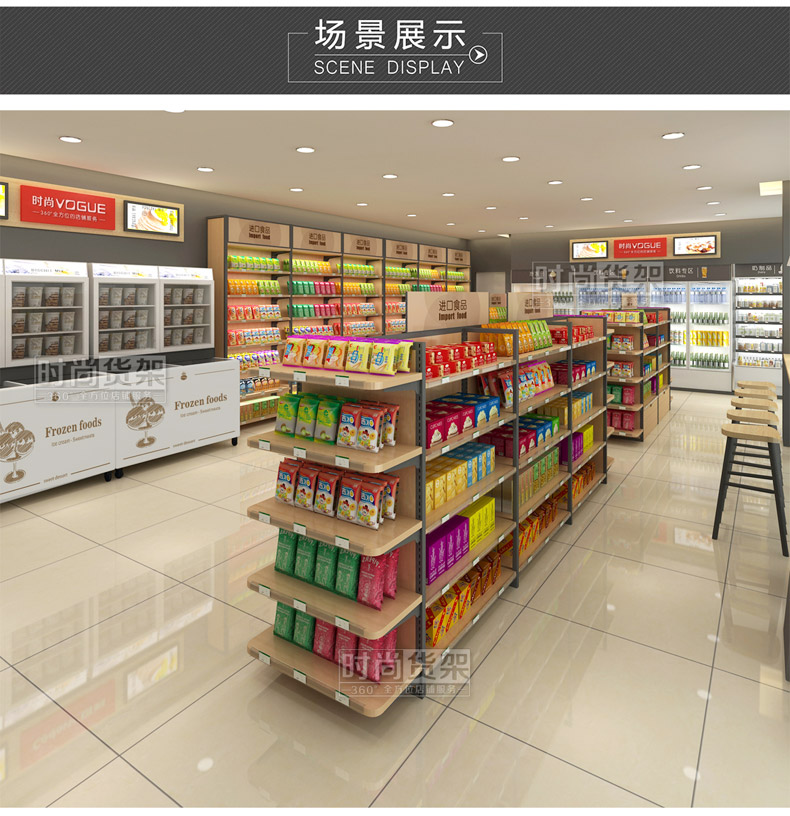 便利店貨架布局設(shè)計(jì)