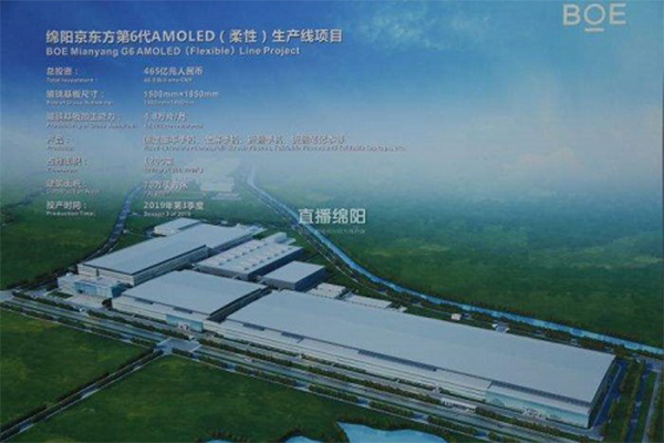 【綿陽(yáng)京東方PCWB11項目】雙球橡膠軟接頭信息